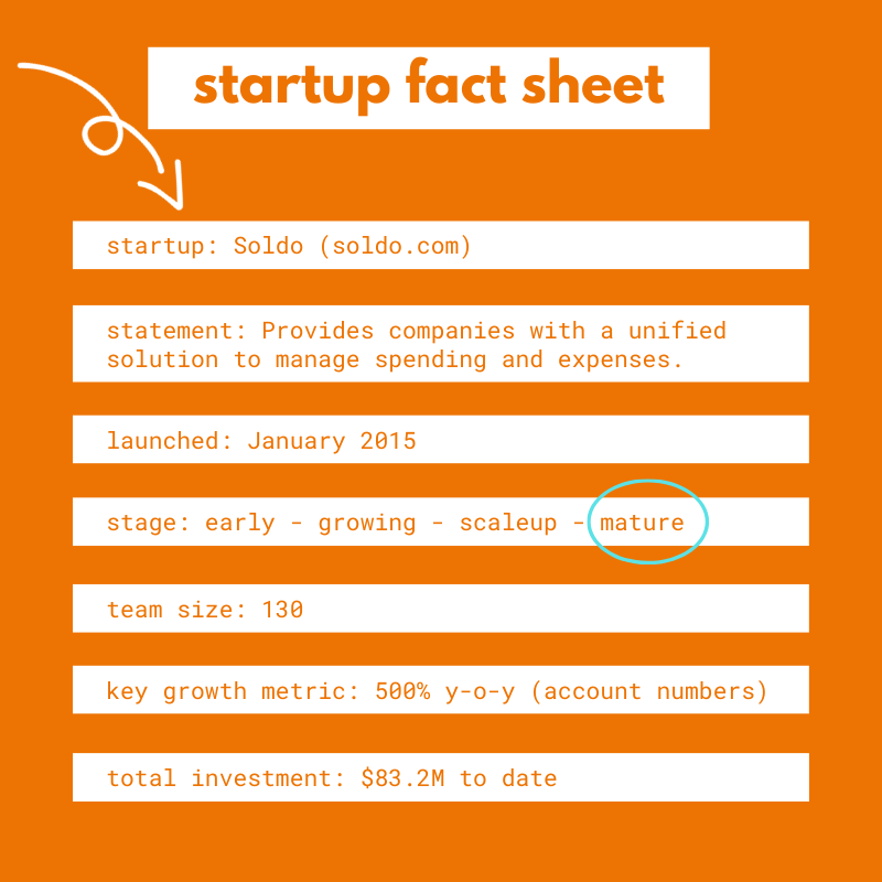 soldo startups facts