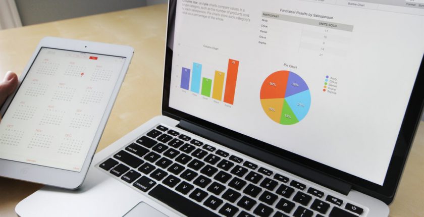 How to Develop Growth Mindset for Your Business